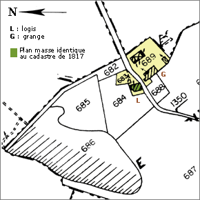 Cadastre de 1983