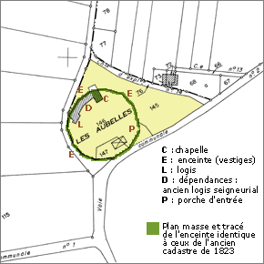 Cadastre de 1988